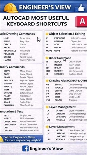 AutoCAD Shortcuts Every Engineer Must Know 🚀 |#autocad #civilengineering #architect #bbs #civil #bbs