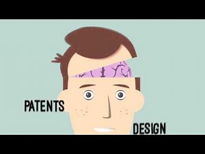 Think Kit Business Studies | Teaching Resources