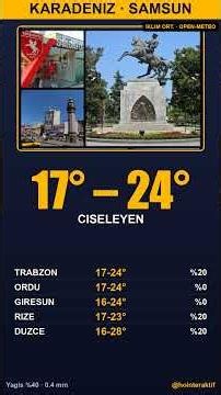 HAVA DURUMU 11 HAZIRAN 2026 · TURKIYE 7 BOLGE #shorts