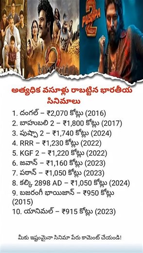 Top Highest-Grossing Indian Movies of All Time | Box Office Hits | Biggest Hits in Indian Cinema