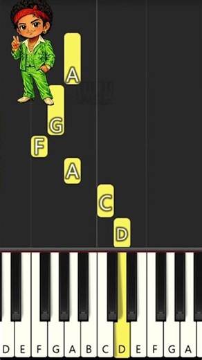 I Just Might - Bruno Mars - EASY PIANO TUTORIAL 🎹