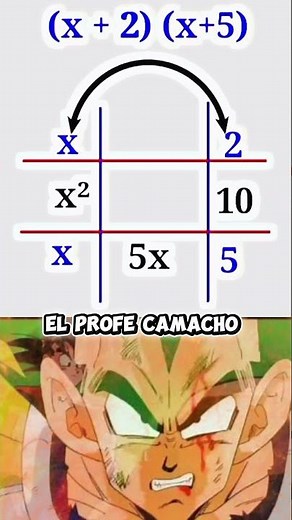 Ingenious method for multiplying binomials #Algebra #Method #Multiplication