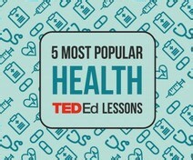 Top 5 most popular health TED-Ed Lessons
