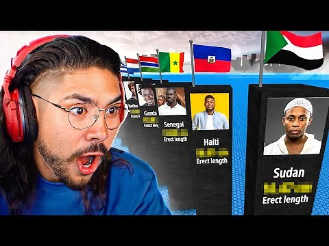 Castro reacts to average DONG 🍆 sizes PER COUNTRY!