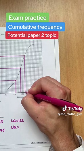 Cumulative frequency #maths #gcsemaths #learningmath #mathtutor #mathsgcse2023 #mathematics #revisionhelp #gcsemathspaper2 #edexcelpaper2