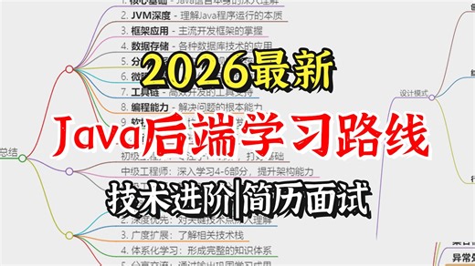 Java后端学习路线 简历撰写！爆肝3个月的时间，上百次的修改！Java程序员进阶的必学路线！