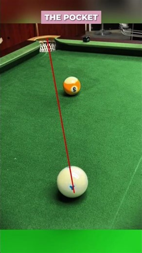 Don’t Shoot Until You Try This,