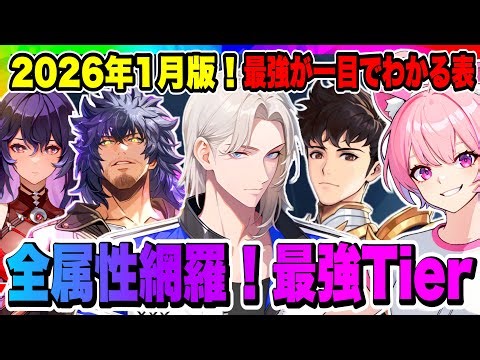 [My Level Up] Strongest Tier January 2026 Edition! Find out the strongest formations for all attr...