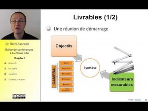 Méthodologie de résolution de problème 2/9