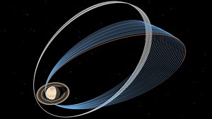 Cassini's Ring-Grazing and Grand Finale Orbits - NASA Science