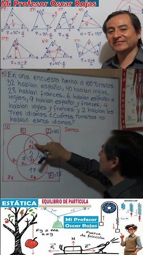 Problems with Sets Exercise 5 Part 3 Zone Method for Three Sets and the Universal