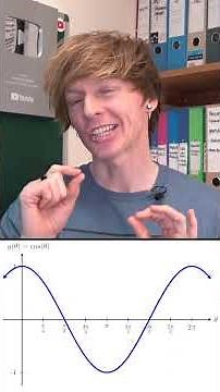 Rock, Marry, Kill: Trigonometry Edition - Sin, Cos and Tan