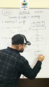 All Electricity Formulas You Must Know ⚡ | Class 10 Physics | Part 2