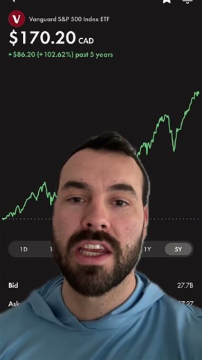 BUYING VFV EVERY WEEK FOR A YEAR WEEK 40 #canadianstocks #divideninvesting #wealthsimpletrade