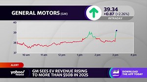 GM stock boosted amid rising revenue forecasts for EVs