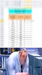 Pass/Fail in Excel Using IF Formula 🎓✅❌ | Easy Tutorial #Excel #ExcelTips #Shorts #IFFormula #facebookpostシ | Mr GK