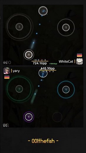 WhiteCat vs yary! // Ito Kanako - Sky of Twilight (tsundereSam) [vs. Darkness] +HR #osu #osugame
