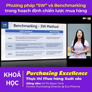 Phương pháp Benchmarking tập trung vào việc so sánh và học hỏi từ các tổ chức hoặc công ty đầu ngành nhằm cải thiện hiệu suất và chất lượng. Dưới đây là cách áp dụng phương pháp "5W" và Benchmarking vào quá trình hoạch định chiến lược mua hàng. Video được chia sẻ bởi chị Võ Thị Đoan Trinh, Cựu Giám đốc Purchasing của Công ty Dược Eco Pharma đồng thời cũng là Giảng viên tại @ BrandCamp.asia. | BrandCamp.asia