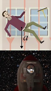 286K views · 3.5K reactions | Why Gravity is NOT a Force | Veritasium | Facebook