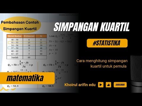 Memahami Simpangan Rata-Rata: Rumus Lengkap dan Contoh Soal (Data Tunggal & Kelompok)