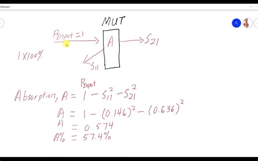 吸波材料仿真CST