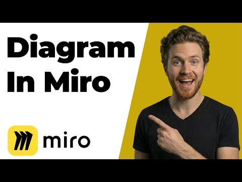 How To Diagram In Miro (2026 Easy Guide)