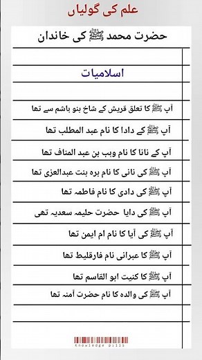 The Family of Prophet Muhammad (PBUH) Islamic History. حضرت محمد ﷺ کی خاندان #generalknowledge