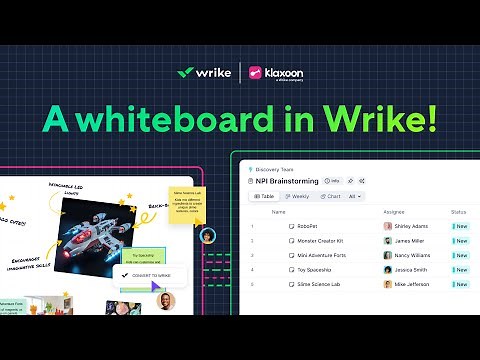 Power up your Wrike experience with Klaxoon