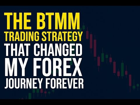 The BTMM Trading Strategy That Changed My Forex Journey Forever