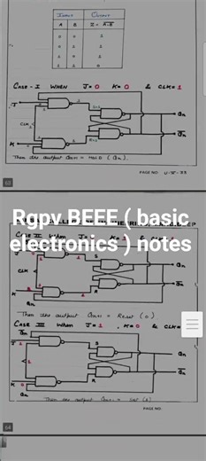 RGPV BEEE unit 5 ( basic electronics) complete notes #shorts #rgpv #college #engineering @host_hari