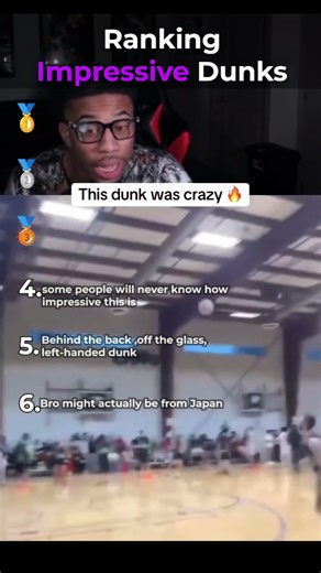 Ranking Impressive Dunks #basketball #funny #jokes #dunk