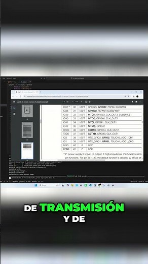 SP32: Pines RX y TX Explicados en Detalle ¡Guía Fácil! #shorts