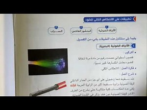 تطبيقات على الانعكاس الكلي للضوء (الألياف الضوئية و السراب والمنشور العاكس).. فيزياء 2ث