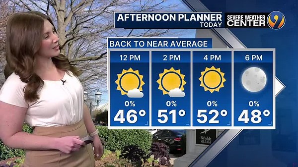 Thursday afternoon forecast update with Meteorologist Danielle Miller