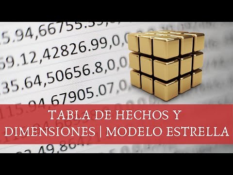 Tabla de hechos y dimensiones | Modelo Estrella 💫 [DATA MART]