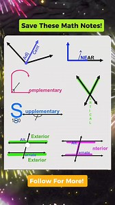 VERY IMPORTANT MATH NOTES😱 Don't forget to follow for more. Thank you po. #mathnotes #mathematics #mathtricks #MathTricksTutorial #maths #mathtrick #mathtutorial #basicmath #basicmathreview #viral #trending #educational #mathshortcut #mathhacks #tutorial #lovemath #mathematicstutorial #mathreview #reels #reelsvideo #reelsviral #reelsfb #fyp #foryoupagereels | Math Notes