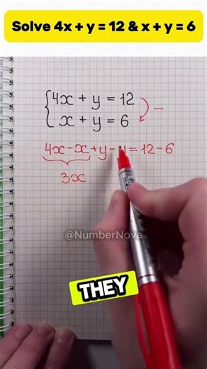 Solve 4x + y = 12 & x + y = 6. #mathstricks #mathtips #matheducation #knowledge #shorts