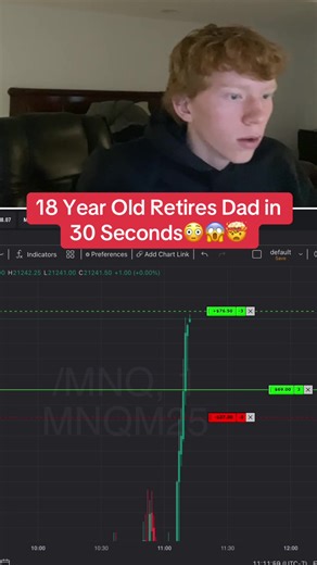 Trading with AI is TOO EASY🤣😱😳 #tradvio #trader #trading #ai #fyp | ai trading