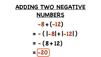 How Do You Add Two Negative Numbers? | Virtual Nerd