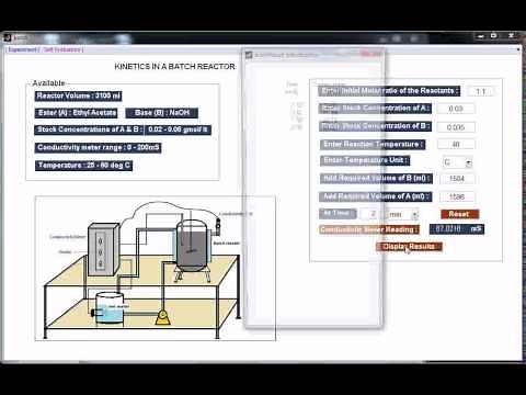 Reaction Kinetic Studies in a Batch Reactor