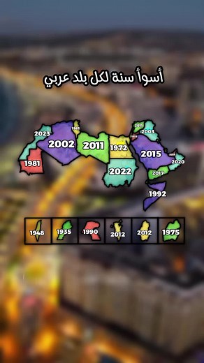 اسوأ سنة لكل بلد عربي 😥😭😭 #مالي_خلق_احط_هاشتاكات #الشعب_الصيني_ماله_حل😂😂 #المغرب🇲🇦تونس🇹🇳الجزائر🇩🇿 #maps #المغرب #erupe #map #mapping #الصحراء_المغربية #fyp #جامعة_الدول_العربيه #foryoupage❤️ #history #مصر_السعوديه_العراق_فلسطين #foryou #mapper #fypシ゚