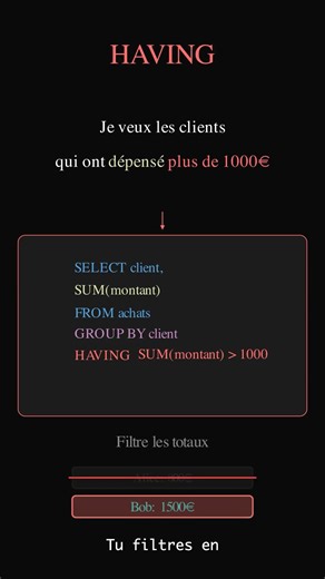 WHERE vs HAVING : Tu fais encore cette erreur ? 😬 #SQL #shorts #datascience