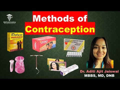 Contraceptives methods Explained | Dr. Aditi Ajit Jaiswal