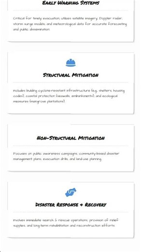 Cyclone disaster management and mitigation strategies