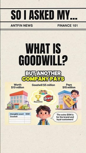 What is Goodwill? Finance 101