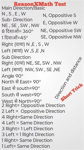 Direction short trick#reasoning formula
