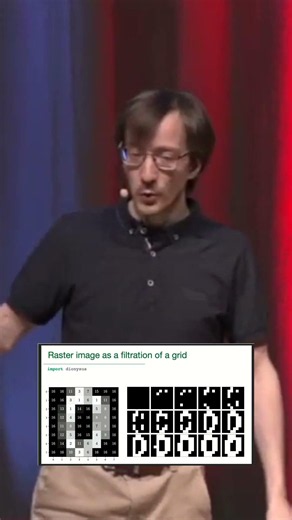 Filtration and Feature Detection