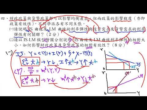 公職考試解題 - 115年度高等考試三級金融保險經濟學與貨幣銀行學問答題第四題 1/1