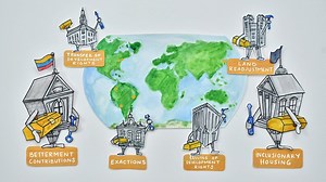 Land Value Capture, Explained - Common Ground U.S.A.