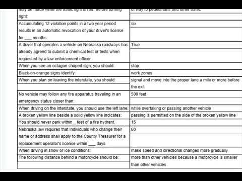 Nebraska Driving Test Flashcards
